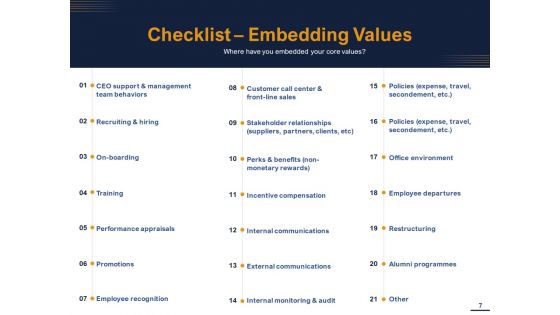 Guide To Map Your Employee Experience At Workplace Ppt PowerPoint Presentation Complete Deck With Slides