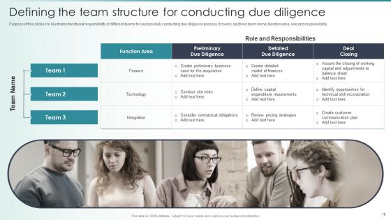 Guide To Mergers And Acquisitions Ppt PowerPoint Presentation Complete Deck With Slides