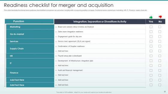 Guide To Mergers And Acquisitions Ppt PowerPoint Presentation Complete Deck With Slides