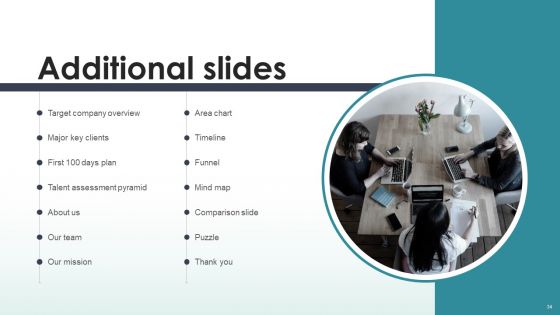 Guide To Mergers And Acquisitions Ppt PowerPoint Presentation Complete Deck With Slides