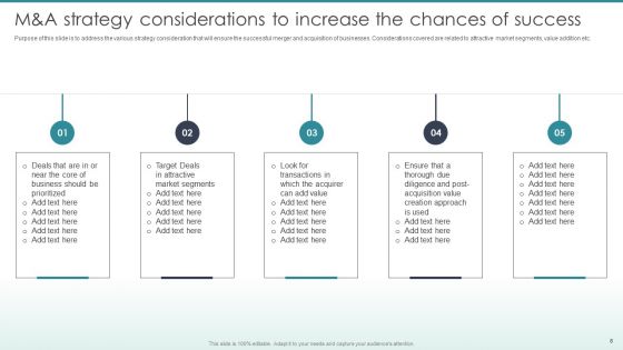 Guide To Mergers And Acquisitions Ppt PowerPoint Presentation Complete Deck With Slides