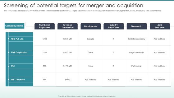 Guide To Mergers And Acquisitions Screening Of Potential Targets For Merger And Acquisition Portrait PDF Guide To Mergers And Acquisitions Screening Of Potential Targets For Merger And Acquisition Portrait PDF