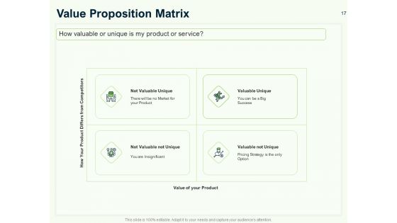 Guide To Overseas Expansion Plan For Corporate Entity Ppt PowerPoint Presentation Complete Deck With Slides