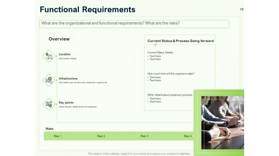 Guide To Overseas Expansion Plan For Corporate Entity Ppt PowerPoint Presentation Complete Deck With Slides