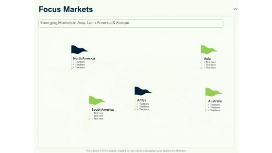 Guide To Overseas Expansion Plan For Corporate Entity Ppt PowerPoint Presentation Complete Deck With Slides