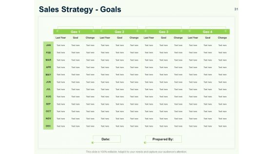 Guide To Overseas Expansion Plan For Corporate Entity Ppt PowerPoint Presentation Complete Deck With Slides