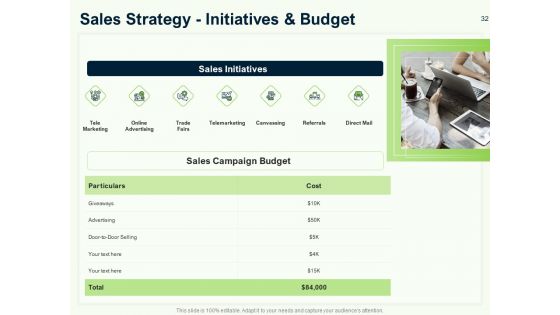 Guide To Overseas Expansion Plan For Corporate Entity Ppt PowerPoint Presentation Complete Deck With Slides