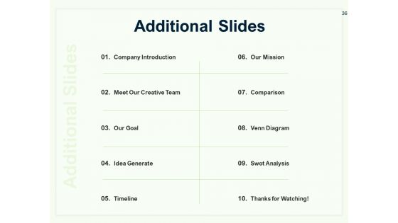 Guide To Overseas Expansion Plan For Corporate Entity Ppt PowerPoint Presentation Complete Deck With Slides