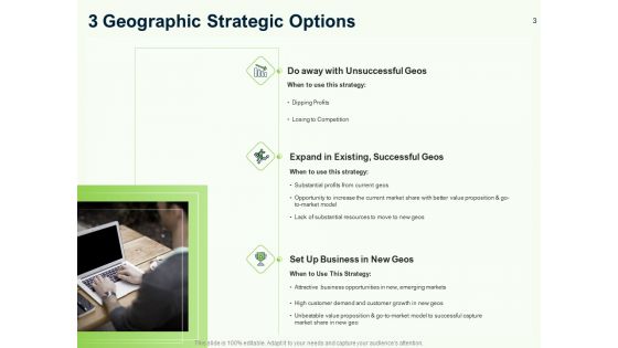 Guide To Overseas Expansion Plan For Corporate Entity Ppt PowerPoint Presentation Complete Deck With Slides