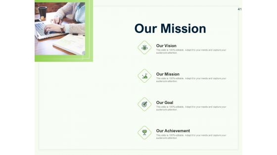 Guide To Overseas Expansion Plan For Corporate Entity Ppt PowerPoint Presentation Complete Deck With Slides