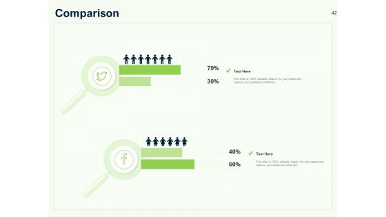Guide To Overseas Expansion Plan For Corporate Entity Ppt PowerPoint Presentation Complete Deck With Slides