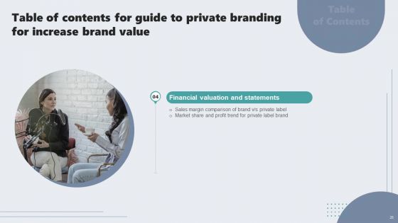 Guide To Private Branding For Increase Brand Value Ppt PowerPoint Presentation Complete Deck With Slides