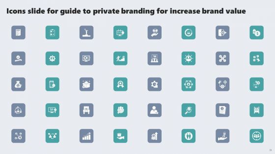 Guide To Private Branding For Increase Brand Value Ppt PowerPoint Presentation Complete Deck With Slides