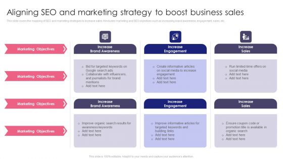 Guide To SEO Marketing Aligning SEO And Marketing Strategy To Boost Rules PDF