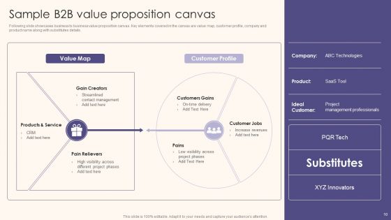 Guide To Understand Evaluate And Enhance Brand Value Ppt PowerPoint Presentation Complete Deck With Slides