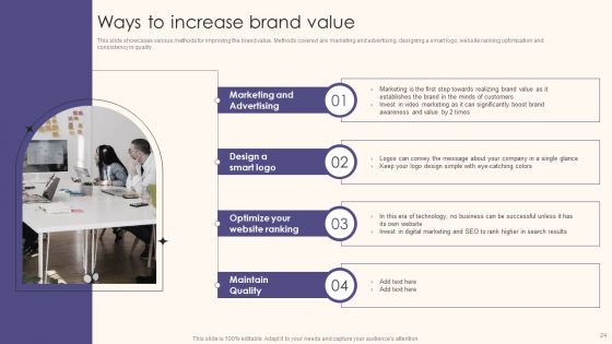 Guide To Understand Evaluate And Enhance Brand Value Ppt PowerPoint Presentation Complete Deck With Slides