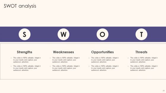 Guide To Understand Evaluate And Enhance Brand Value Ppt PowerPoint Presentation Complete Deck With Slides