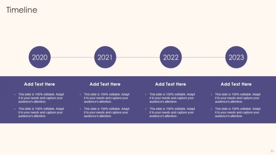 Guide To Understand Evaluate And Enhance Brand Value Ppt PowerPoint Presentation Complete Deck With Slides