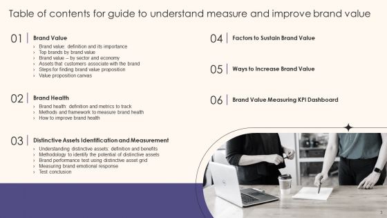 Guide To Understand Evaluate And Enhance Brand Value Ppt PowerPoint Presentation Complete Deck With Slides