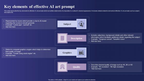 Guide To Use Chatgpt Prompts For AI Art Generation Key Elements Of Effective AI Art Prompt Template PDF Guide To Use Chatgpt Prompts For AI Art Generation Key Elements Of Effective AI Art Prompt Template PDF