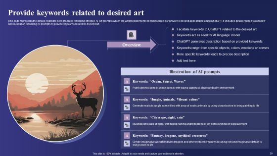 Guide To Use Chatgpt Prompts For AI Art Generation Ppt PowerPoint Presentation Complete Deck With Slides