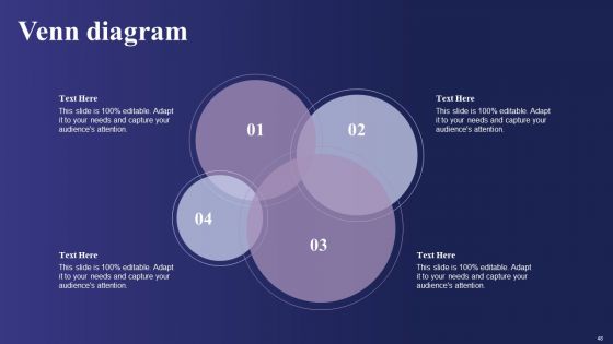 Guide To Use Chatgpt Prompts For AI Art Generation Ppt PowerPoint Presentation Complete Deck With Slides