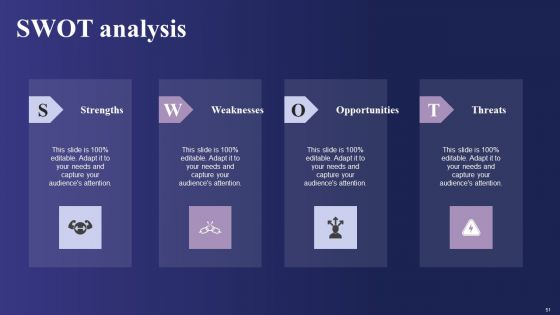 Guide To Use Chatgpt Prompts For AI Art Generation Ppt PowerPoint Presentation Complete Deck With Slides