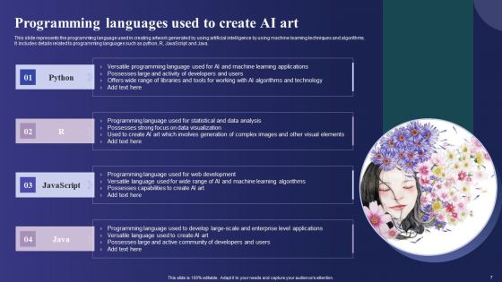Guide To Use Chatgpt Prompts For AI Art Generation Ppt PowerPoint Presentation Complete Deck With Slides