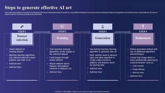 Guide To Use Chatgpt Prompts For AI Art Generation Steps To Generate Effective AI Art Guidelines PDF