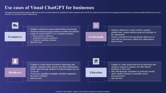 Guide To Use Chatgpt Prompts For AI Art Generation Use Cases Of Visual Chatgpt For Businesses Sample PDF Guide To Use Chatgpt Prompts For AI Art Generation Use Cases Of Visual Chatgpt For Businesses Sample PDF