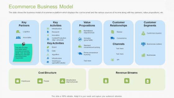 Guidebook For Business Ecommerce Business Model Background PDF
