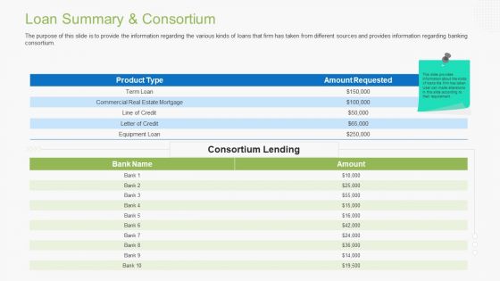 Guidebook For Business Loan Summary And Consortium Brochure PDF Guidebook For Business Loan Summary And Consortium Brochure PDF