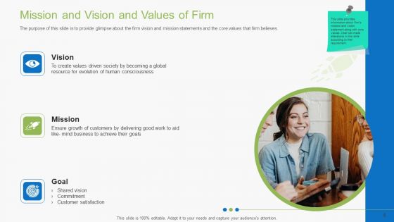 Guidebook For Business Ppt PowerPoint Presentation Complete With Slides