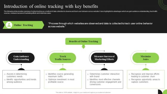 Guidebook For Executing Business Market Intelligence Introduction Of Online Tracking Microsoft PDF