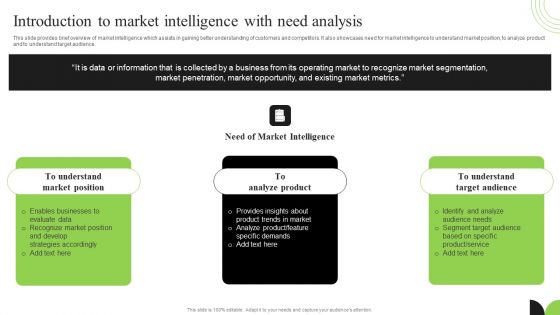 Guidebook For Executing Business Market Intelligence Introduction To Market Intelligence Topics PDF Guidebook For Executing Business Market Intelligence Introduction To Market Intelligence Topics PDF