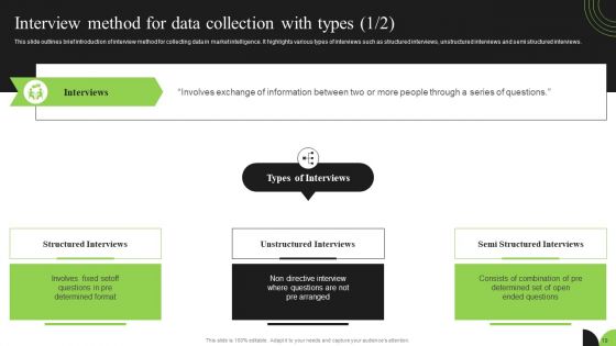 Guidebook For Executing Business Market Intelligence Ppt PowerPoint Presentation Complete Deck With Slides