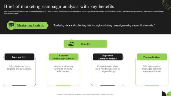 Guidebook For Executing Business Market Intelligence Ppt PowerPoint Presentation Complete Deck With Slides