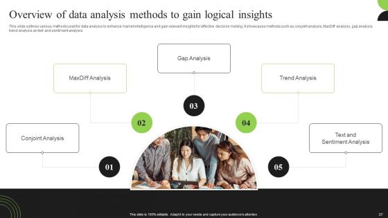 Guidebook For Executing Business Market Intelligence Ppt PowerPoint Presentation Complete Deck With Slides