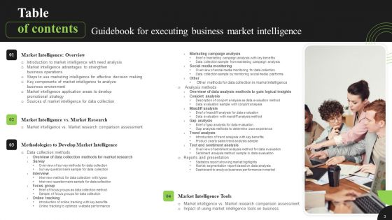 Guidebook For Executing Business Market Intelligence Ppt PowerPoint Presentation Complete Deck With Slides