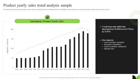 Guidebook For Executing Business Market Intelligence Ppt PowerPoint Presentation Complete Deck With Slides