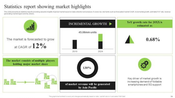 Guidebook For Executing Business Market Intelligence Ppt PowerPoint Presentation Complete Deck With Slides