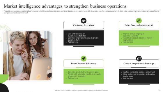 Guidebook For Executing Business Market Intelligence Ppt PowerPoint Presentation Complete Deck With Slides