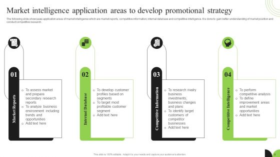 Guidebook For Executing Business Market Intelligence Ppt PowerPoint Presentation Complete Deck With Slides