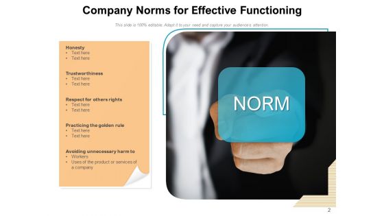 Guidelines Effective Functioning Collective Ppt PowerPoint Presentation Complete Deck