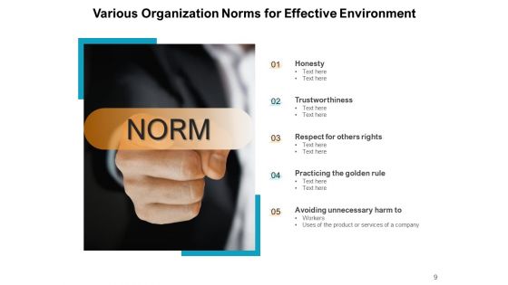 Guidelines Effective Functioning Collective Ppt PowerPoint Presentation Complete Deck