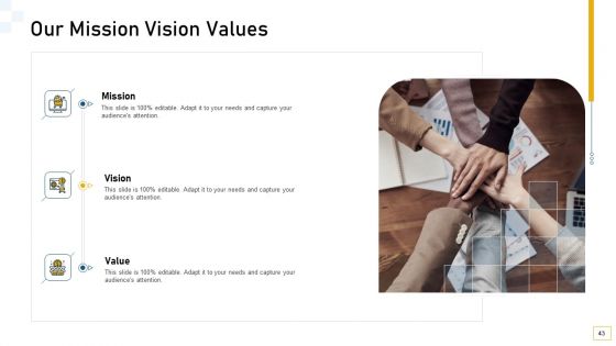 Guidelines For Customer Conduct Assessment Ppt PowerPoint Presentation Complete Deck With Slides