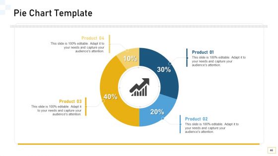 Guidelines For Customer Conduct Assessment Ppt PowerPoint Presentation Complete Deck With Slides
