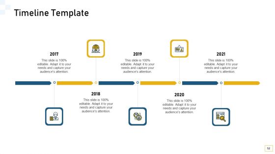 Guidelines For Customer Conduct Assessment Ppt PowerPoint Presentation Complete Deck With Slides