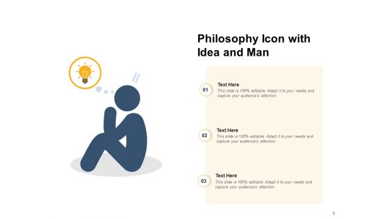 Guiding Principle For Behaviour Human Brain Idea Technology Ppt PowerPoint Presentation Complete Deck
