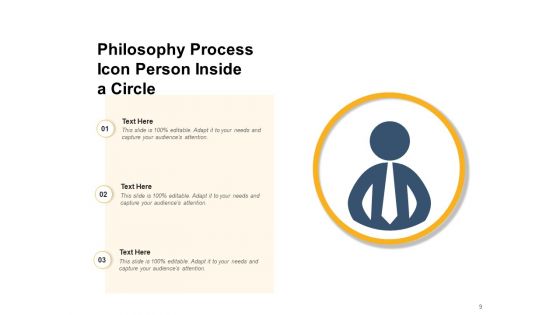 Guiding Principle For Behaviour Human Brain Idea Technology Ppt PowerPoint Presentation Complete Deck